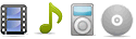 AVS Software