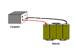 Las Bater�as de Ni-Cad