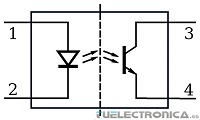 ¿Qué es un optoacoplador?