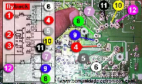 Adaptación del Flyback en televisores a color (primera parte)