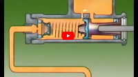¿Qué es y cómo funciona una bomba de frenos?