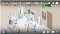 Fundamentos de la seguridad