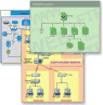 ConceptDraw VI Professional v6.1