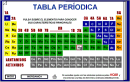 Formulario Química v2.0