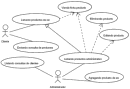 Introducción a Patrones J2EE