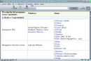 La Tabla de equivalencias y/o reemplazos de software análogo