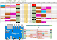 GPIO (Orange Pi 5 y 5 Plus)