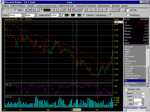 Personal Broker v4.0.5