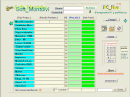 PC_Plus (Presupuestos PC y Periféricos.) v1.9