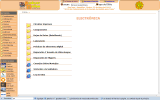 Tutoriales de electrónica