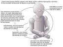 Fundamentos del Dibujo