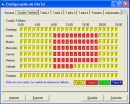 CheTel: Auditor del consumo Telefónico v2.3