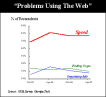 ¿Qué es Caching?