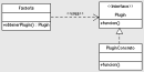 Plugins en Java