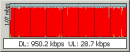 DU Meter v4.01