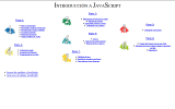 Introducción a JavaScript