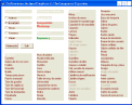 Civilizaciones de AOE 2: The Conquerors Expansion v3.0