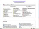 Programas y juegos para PHP-Nuke v1.0