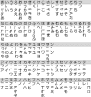Curso de Japonés