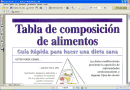 Tablas de Composición de los Alimentos