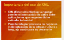 Integración de aplicaciones Microsoft Office System con XML