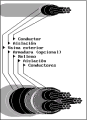 Conductores eléctricos