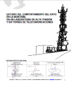 Estudio del comportamiento del rayo