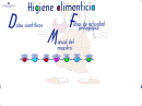 Higiene alimenticia