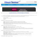 Clasificación de los tipos de dibujos técnicos
