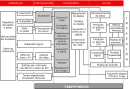 Preimpresión en Artes Gráficas: Tratamiento de imágenes