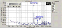 Medidas de audio sobre PC