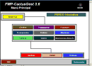 CactusGest Gestión General v3.6