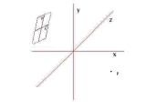 OpenGL: Tutorial 0. Introducción general