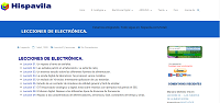 Lecciones de Electrónica