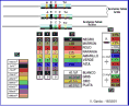 Código de Colores