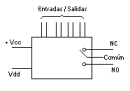 Auto Apagado (AutoPower off)