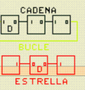 Cursillo de Introducción a la Informática Musical