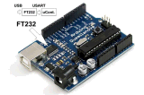 Conectando un PIC al Puerto Serie (RS232)