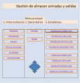 Almacén control de entradas y salidas en Excel