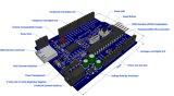 Amicus: Software libre para PIC 18F25K20