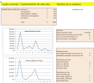 Mantenimiento de vehículos en Excel vAgosto 2010