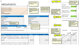 Presupuesto con archivo en Excel vAgosto 2010