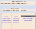 Salario mensual en Excel vOctubre2010