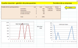 Servicio de reparaciones en Excel vNov2010