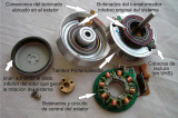 Transformador Rotativo para Propeller Clock