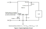 NIS5112: Fusible Electrónico Programable