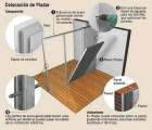 Cómo hacer paredes de pladur