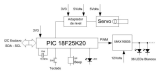 LED Control: PWM, Servo y LED Dimmer