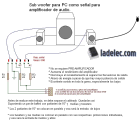 Cómo conectar un subwoofer