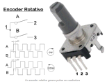 Encoder con 18F2550 (Entrenadora NeoTeo)